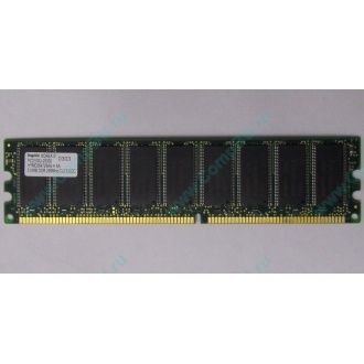 Серверная память 512Mb DDR ECC Hynix pc-2100 400MHz (Восточный)