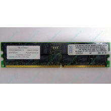 Модуль памяти 1Gb DDR ECC Reg IBM 38L4031 33L5039 09N4308 pc2100 Infineon (Восточный)